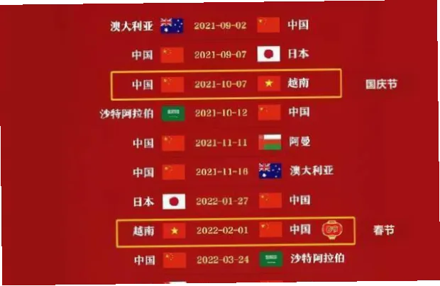 2026世界杯亚洲区预选赛中国vs越南的这场关键对决，堪称两队出线之路上的“生死