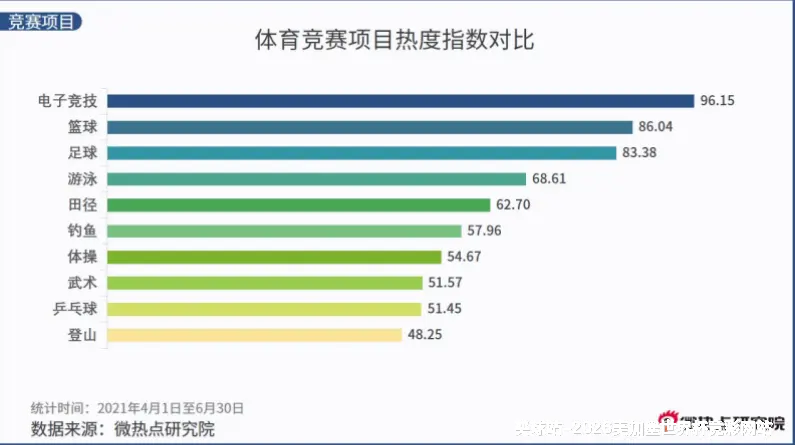 专业赔率数据，精准预测全球赛事