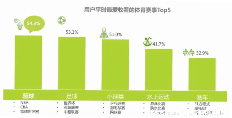使用方法与注意事项